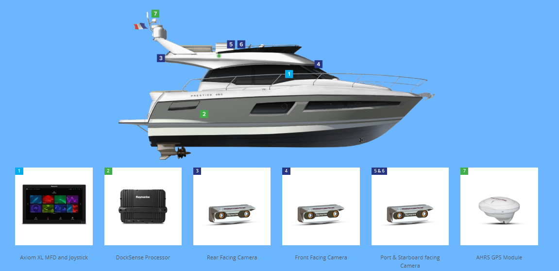 Raymarine DockSense - boat shopping